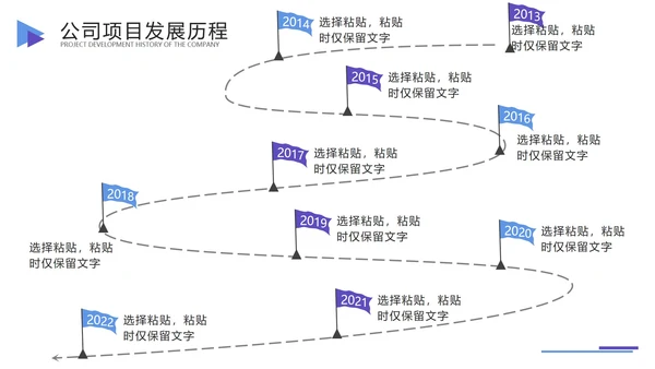 公司发展历程时间轴PPT模板