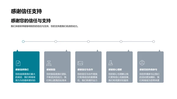 餐饮业精选介绍