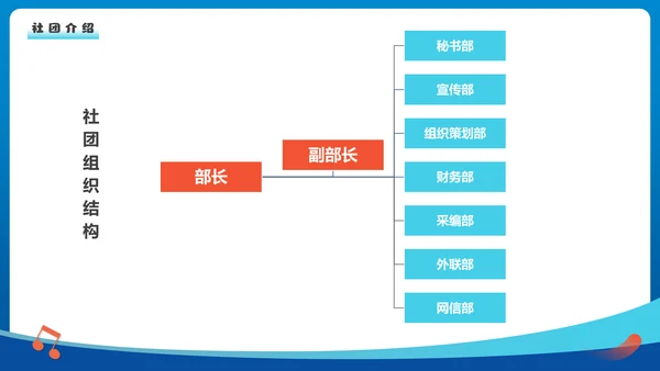 欢迎新同学社团新生见面会通用PPT模板