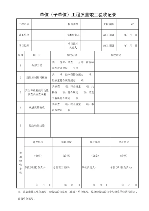 安徽省关键工程竣工统一验收全面报告官方版资料.docx