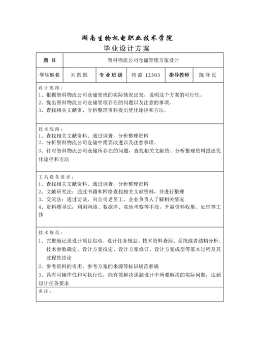 毕业设计(论文)-智科物流公司仓储管理方案设计.docx