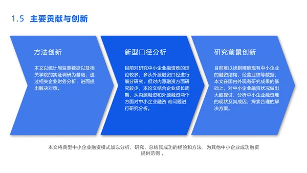简约商务风经济管理论文答辩