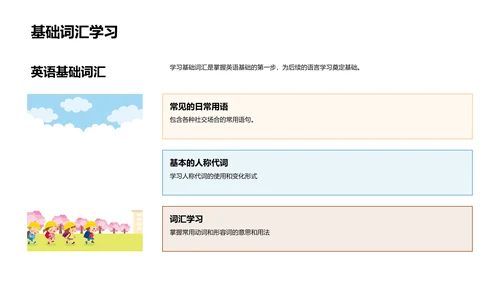 英语角学习之旅