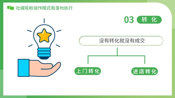 新零售时代微信社群营销方案社区团购通用PPT模板
