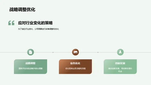 家居行业变革研究