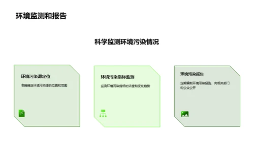 铁路革新：绿色未来