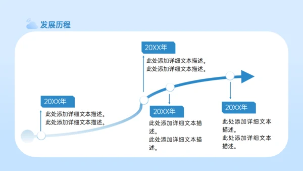 蓝色简约风写字楼商业计划书通用PPT模板