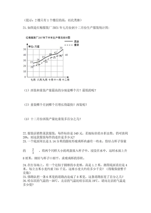 小升初数学应用题50道及答案名校卷