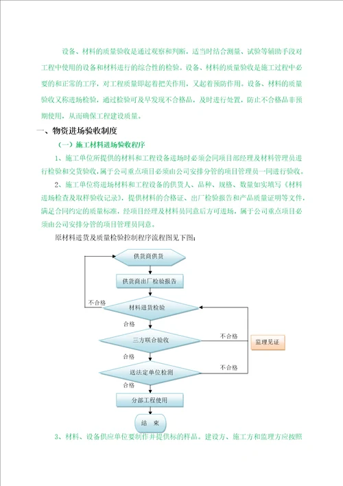 材料进场验收见证取样方案共16页