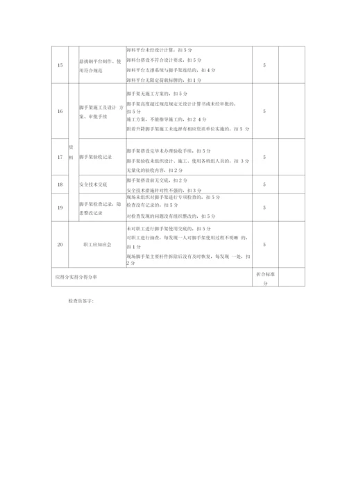 施工现场脚手架检查评分记录.docx