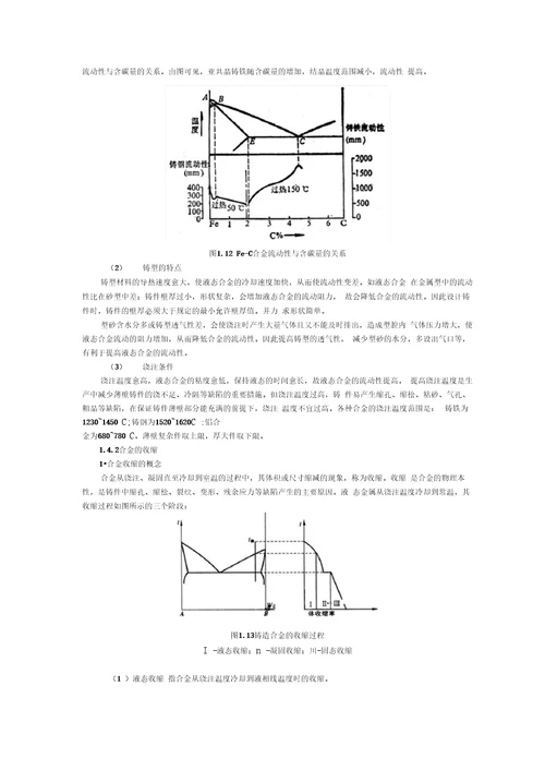 金属材料的液态成型