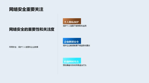 3D风其他行业教学课件PPT模板