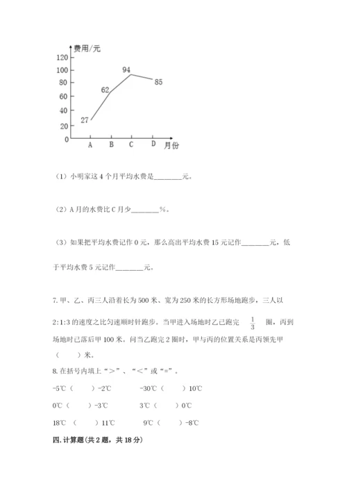 北师大版小学数学六年级下册期末检测试题附完整答案【全国通用】.docx