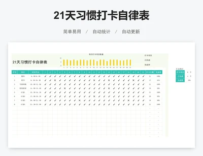 21天习惯打卡自律表