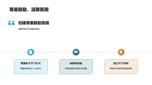 构建学习天地