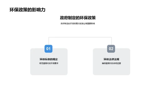 绿色旅游新篇章