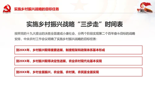 解读乡村振兴战略三农工作新农村脱贫攻坚PPT