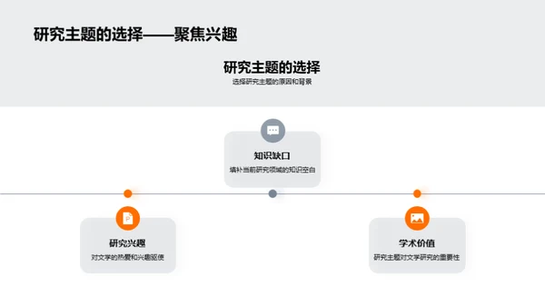 探索文学的深刻之美