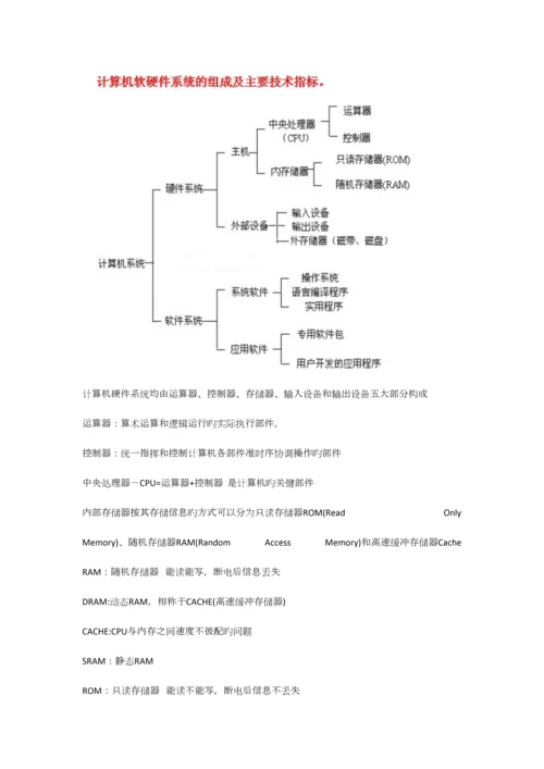 2023年计算机二级Msoffice高级应用选择题知识点王永辉.docx