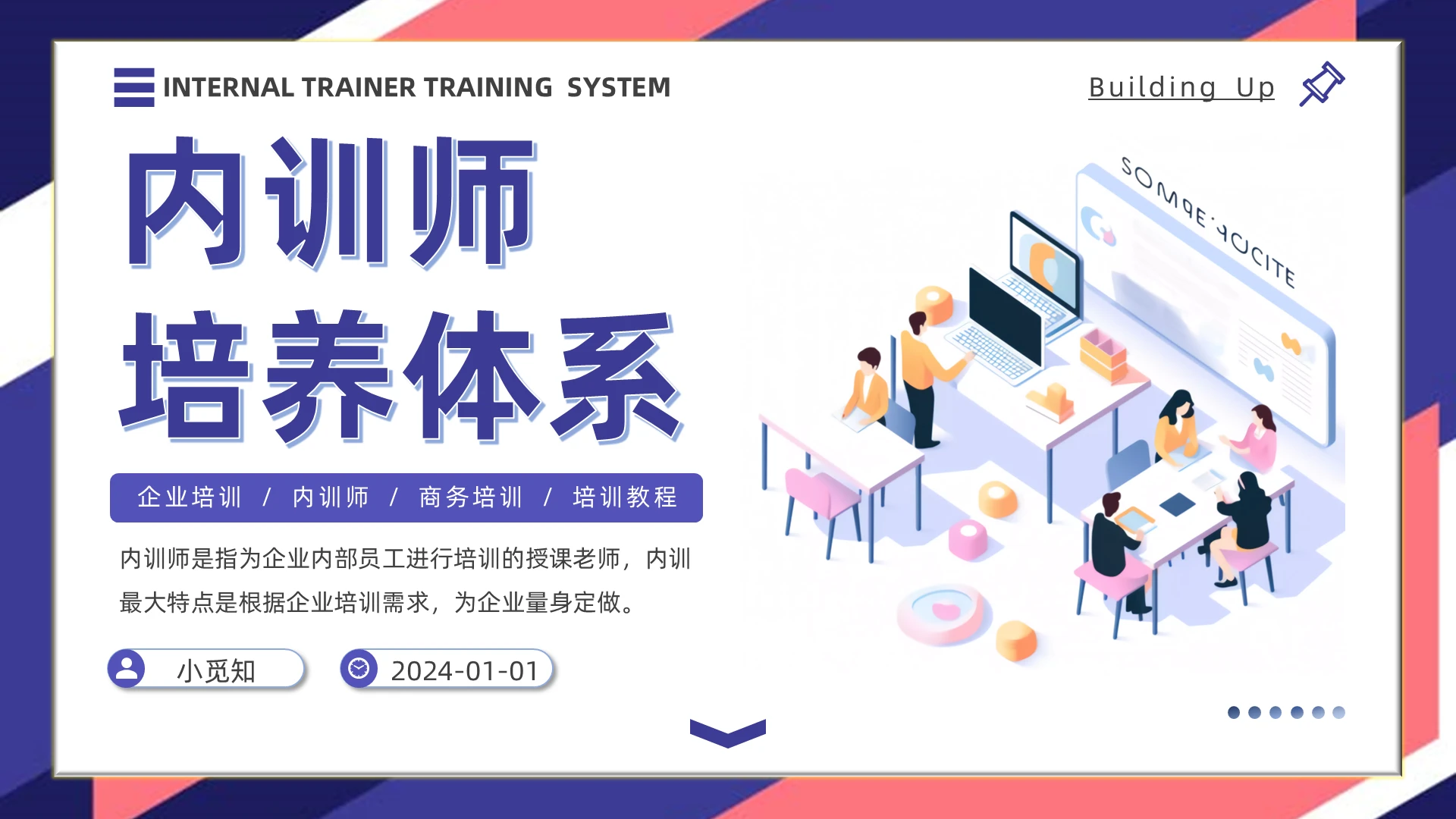 蓝色粉色简约扁平插画卡通商务企业培训内训师培训体系公司培训