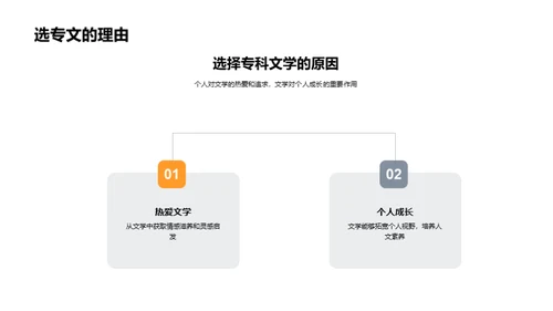 专科文学学习导览