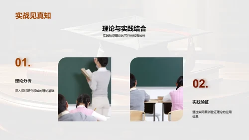 学术研究新视野