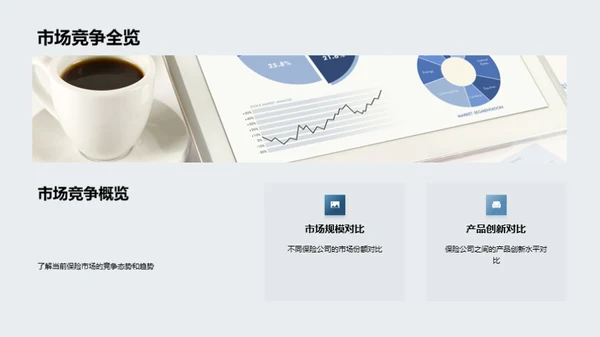 商务礼仪在保险业中的应用