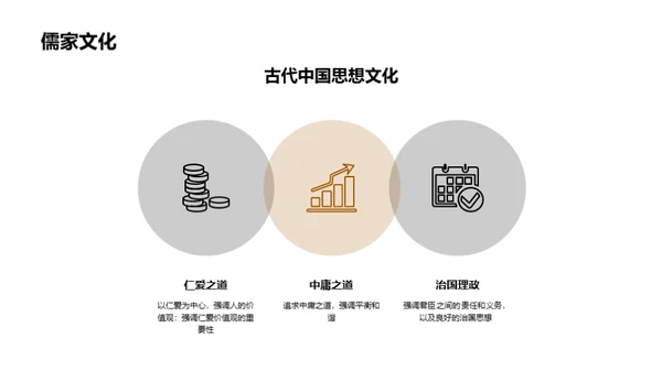 简约风教育培训教学课件PPT模板
