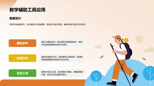 橙色3D风专业培训素材集PPT