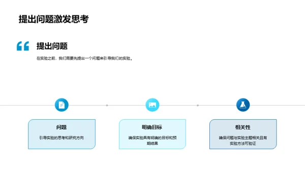 科学实验：奇迹之源