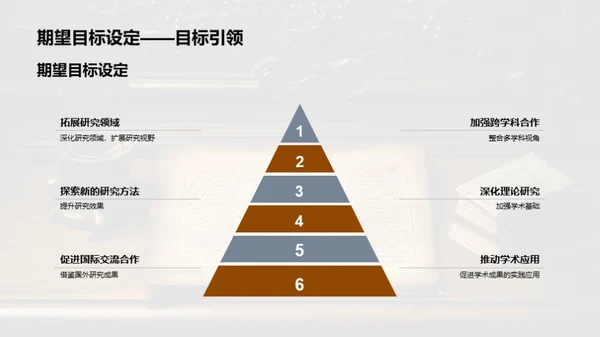 探索历史的伟人轨迹