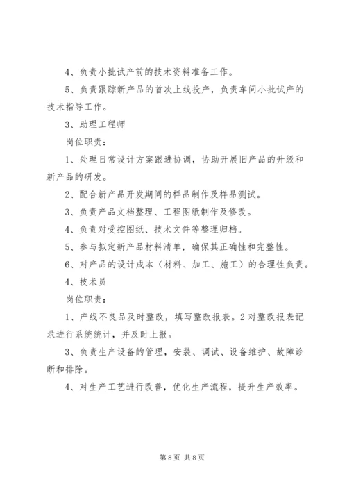 关于公司各部门问题点及改善建议 (5).docx