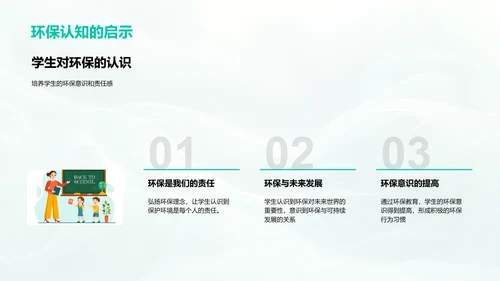 学生环保实践报告