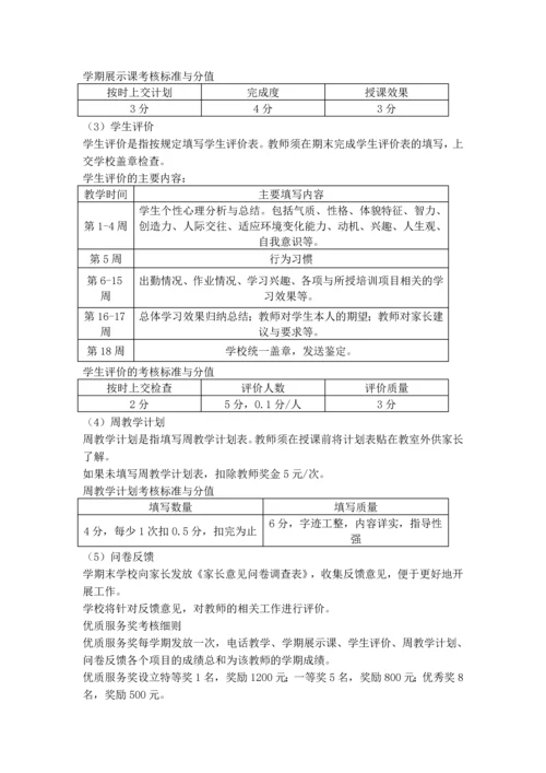 培训学校教师薪酬完整版.docx
