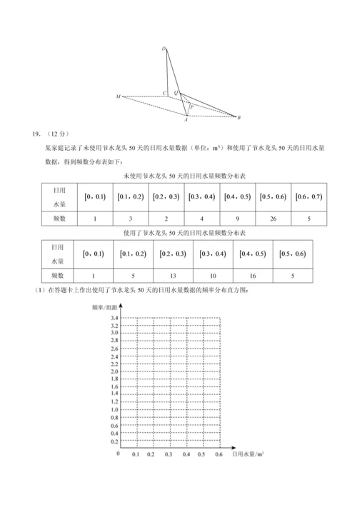 2018高考全国1卷数学文.docx