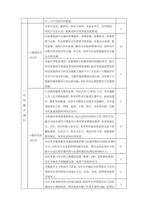 江苏省中小学智慧校园建设指南资料讲解