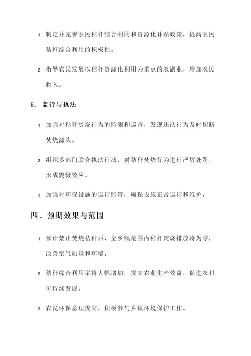 乡镇禁止焚烧秸秆工作方案