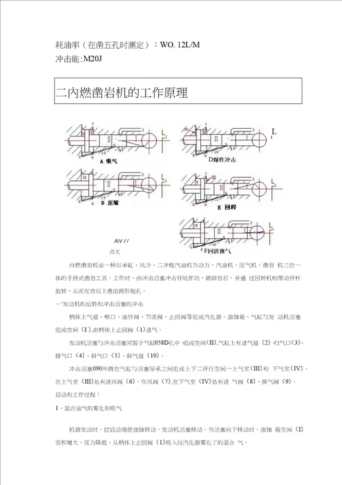 毕业设计题目：凿岩机