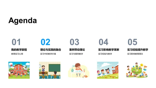 实习教学洞察PPT模板