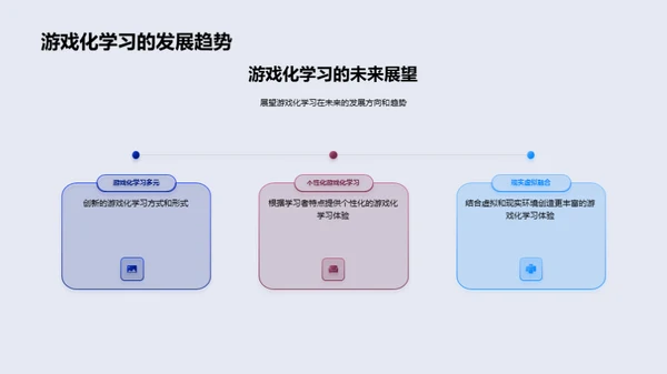 游戏化教学策略