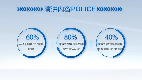 蓝色大气公安警察简介动态PPT