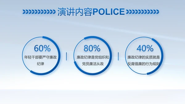 蓝色大气公安警察简介动态PPT