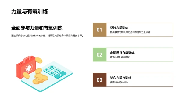 运动训练：科学与优化