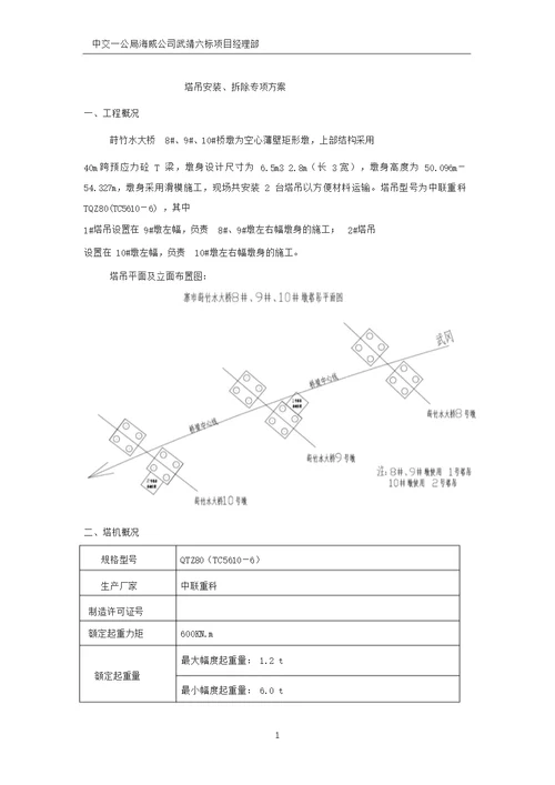 塔吊安装、拆除专项施工方案