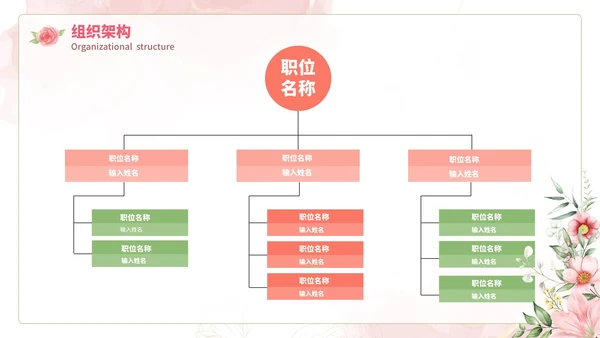 粉色水彩花瓣医疗美容项目介绍PPT模板