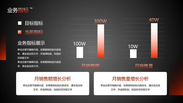 实景几何高级商务工作复盘总结报告PPT模板