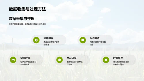 农学研究全景