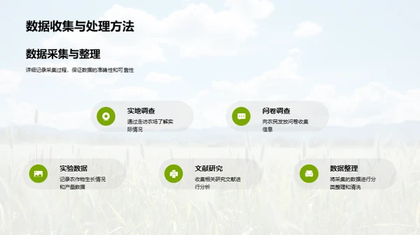 农学研究全景