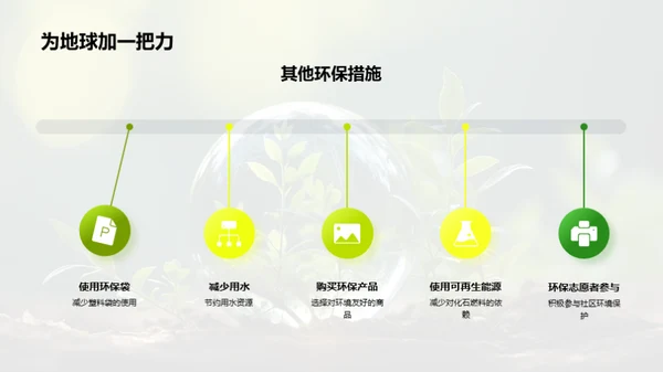 环保行动 荣宠地球