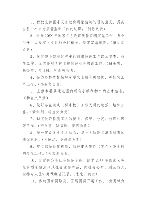 义务教育质量监测学校工作方案.docx